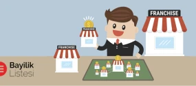 Franchise Satın Alma Esasları