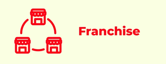 Franchise Dünyası ve Fırsatlar Image